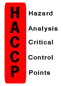 haccp